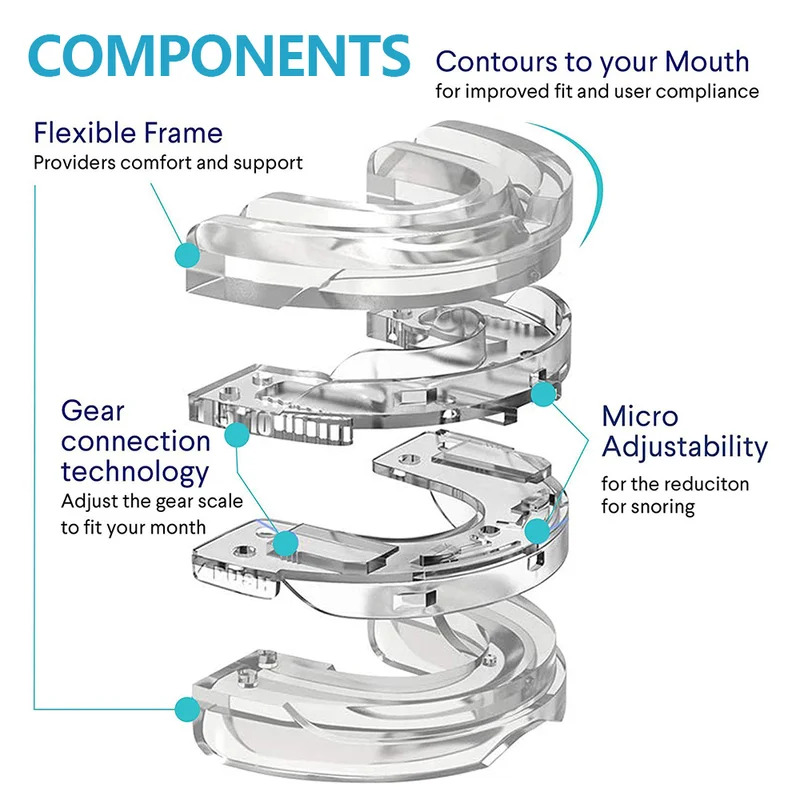 Anti Snoring Bruxism Mouth Gua - Teeth Whitening Mouth Guard 리뷰 및 가격