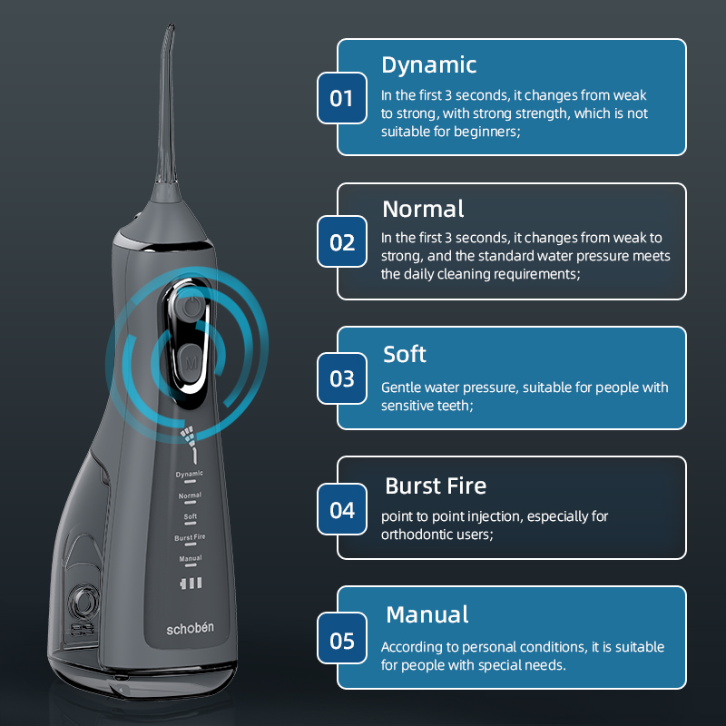 Portable Dental Oral Irrigator - Water Flosser Cordless 리뷰 및 가격
